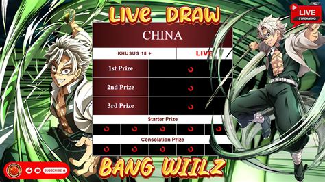 live draw china tercepat|Live China .